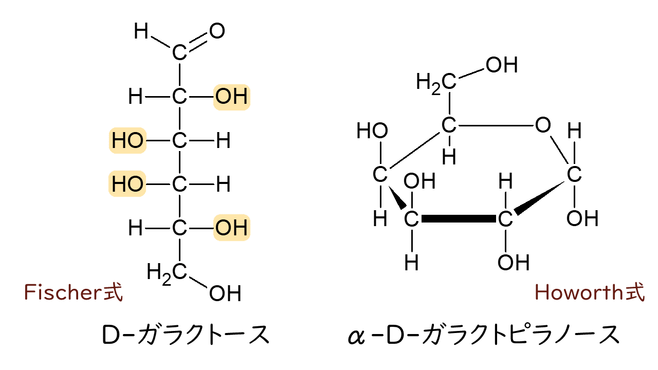 マンノース-6-リン酸-6-レダクターゼ